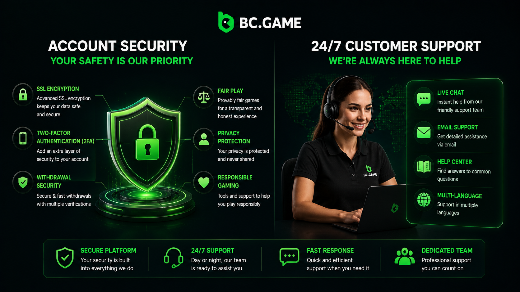 BC game support players from India