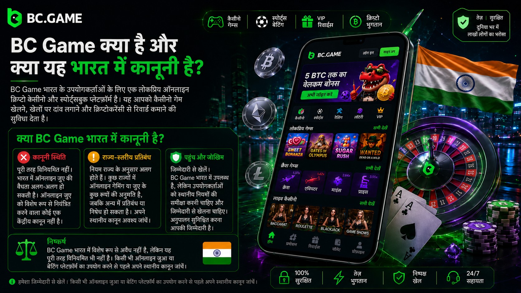 क्या यह भारत में कानूनी है? बीसी गेम