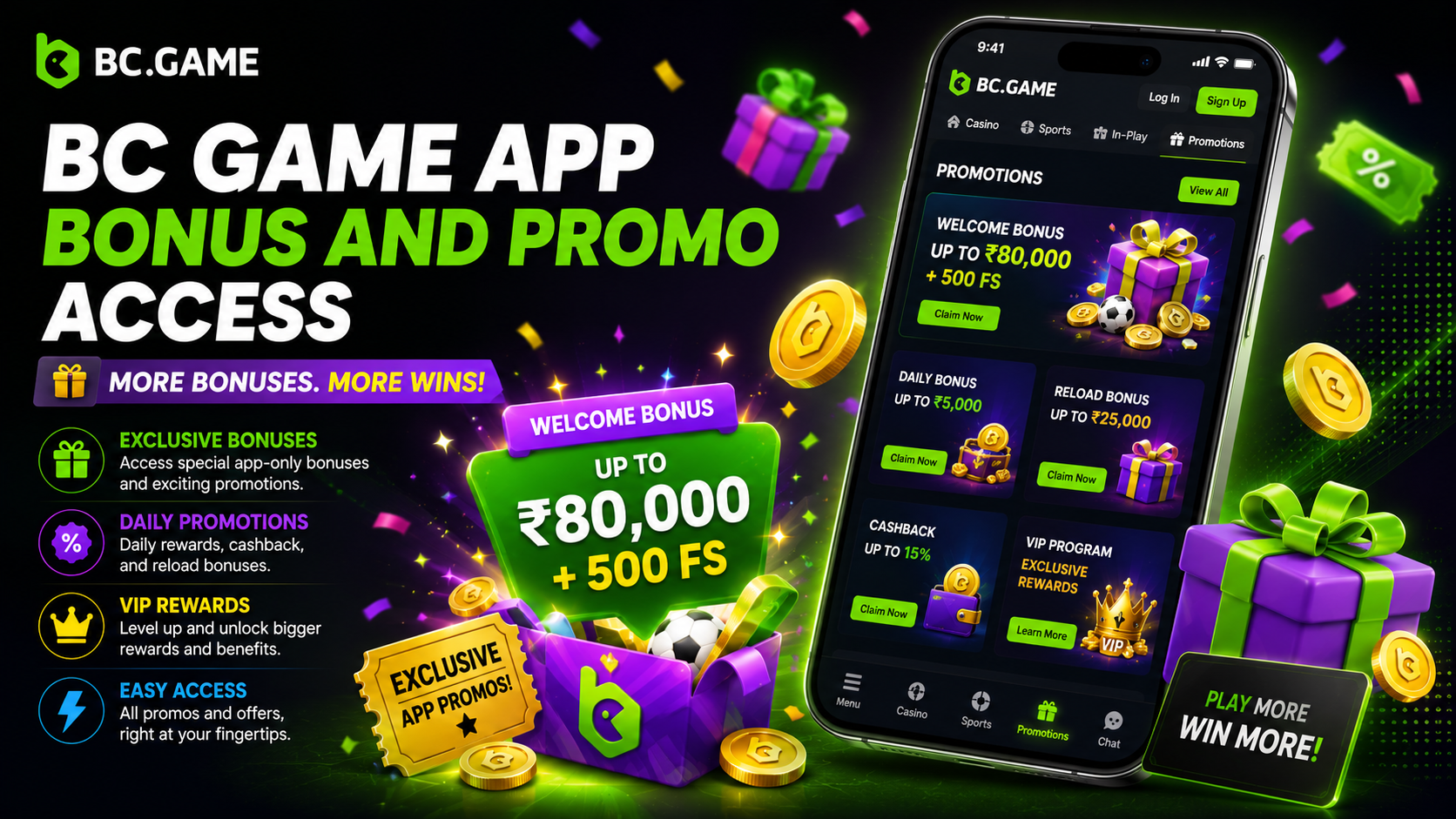 BC Game Bonuses in India