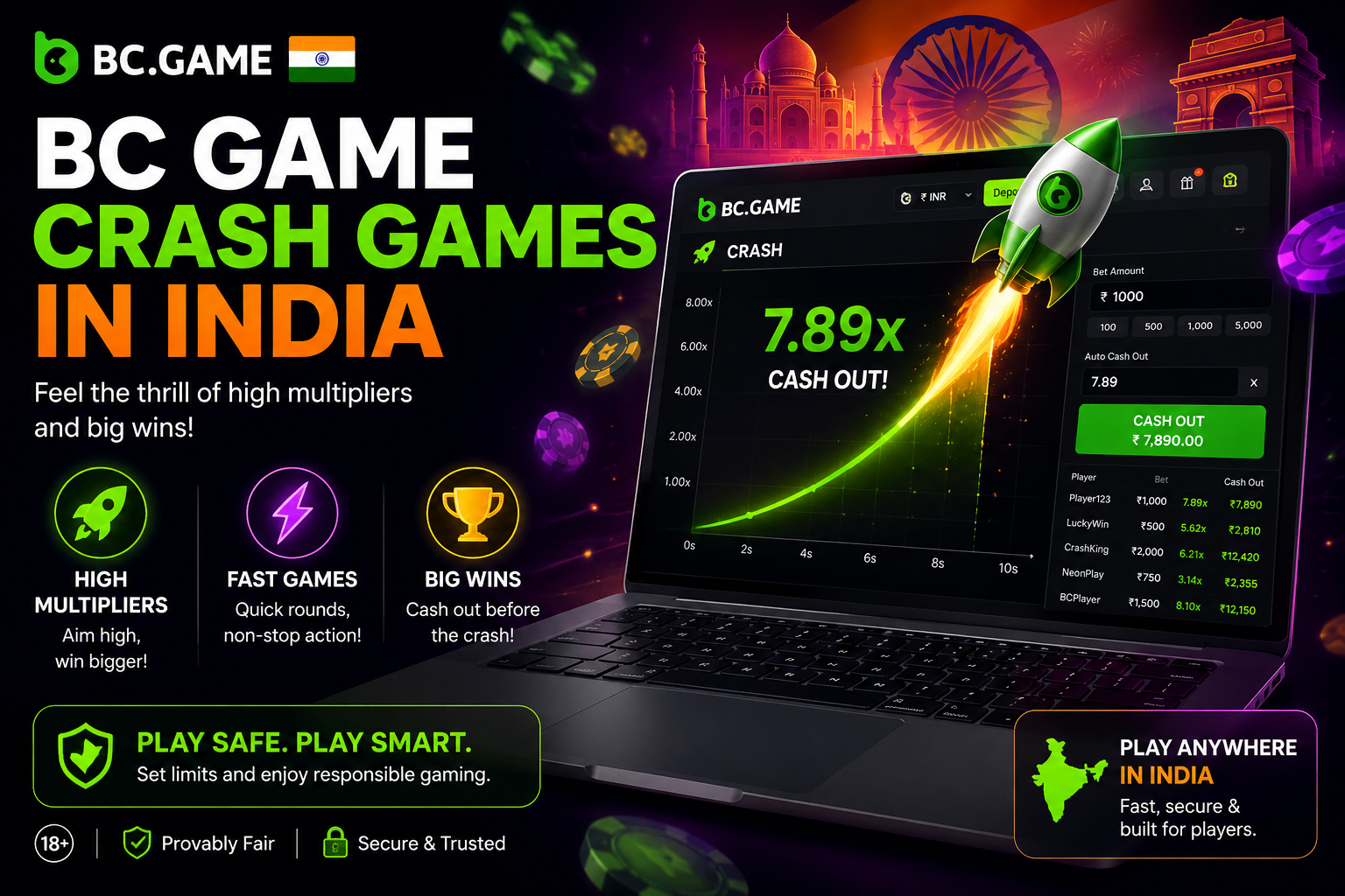 BC Game Crash Games in India