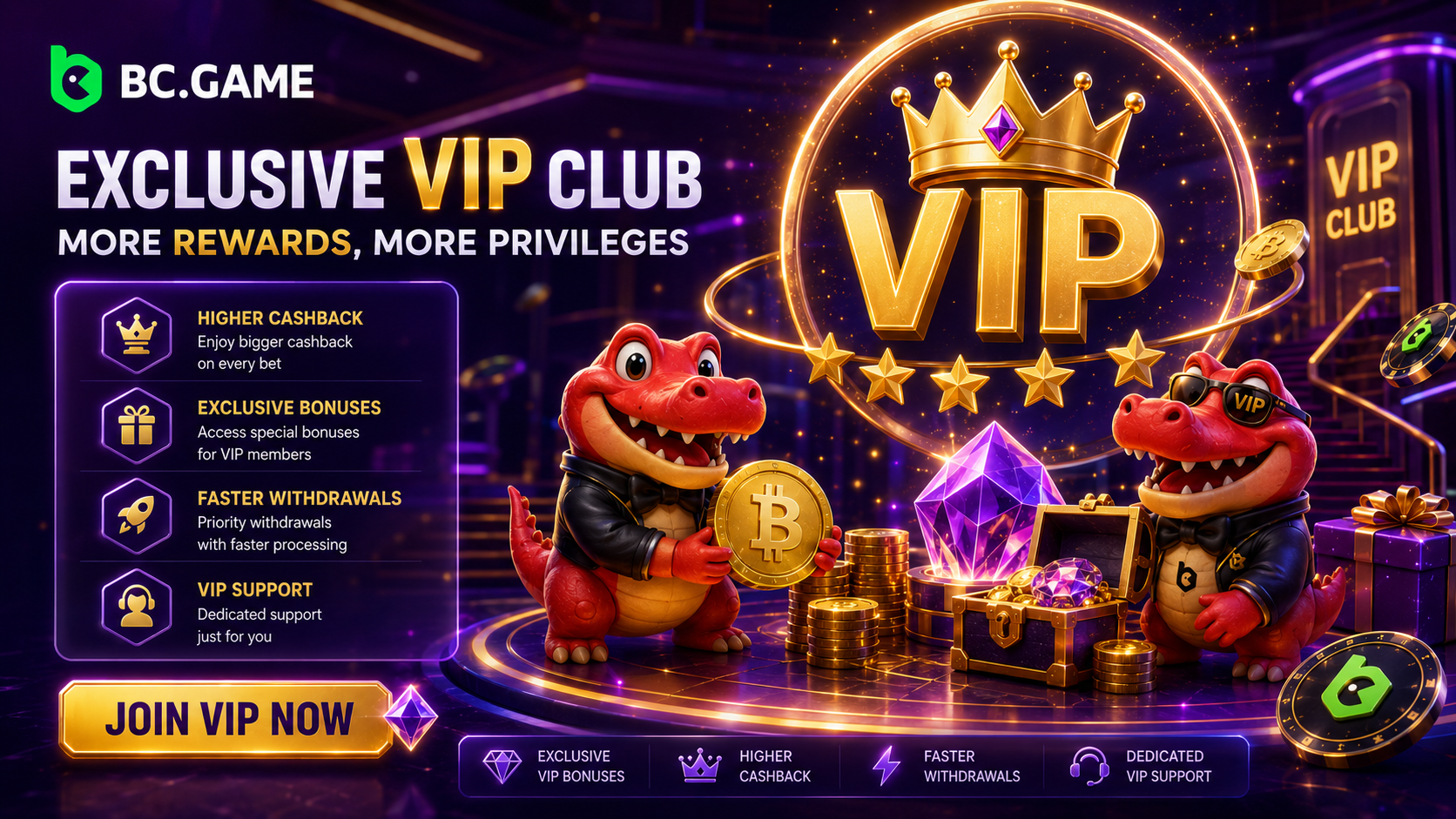 BC Game Welcome Bonus After Login