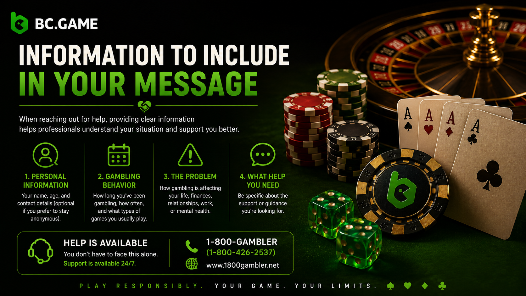 Information to Include in Your Message
