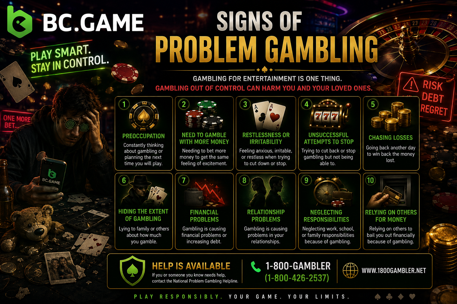 Signs of Problem Gambling