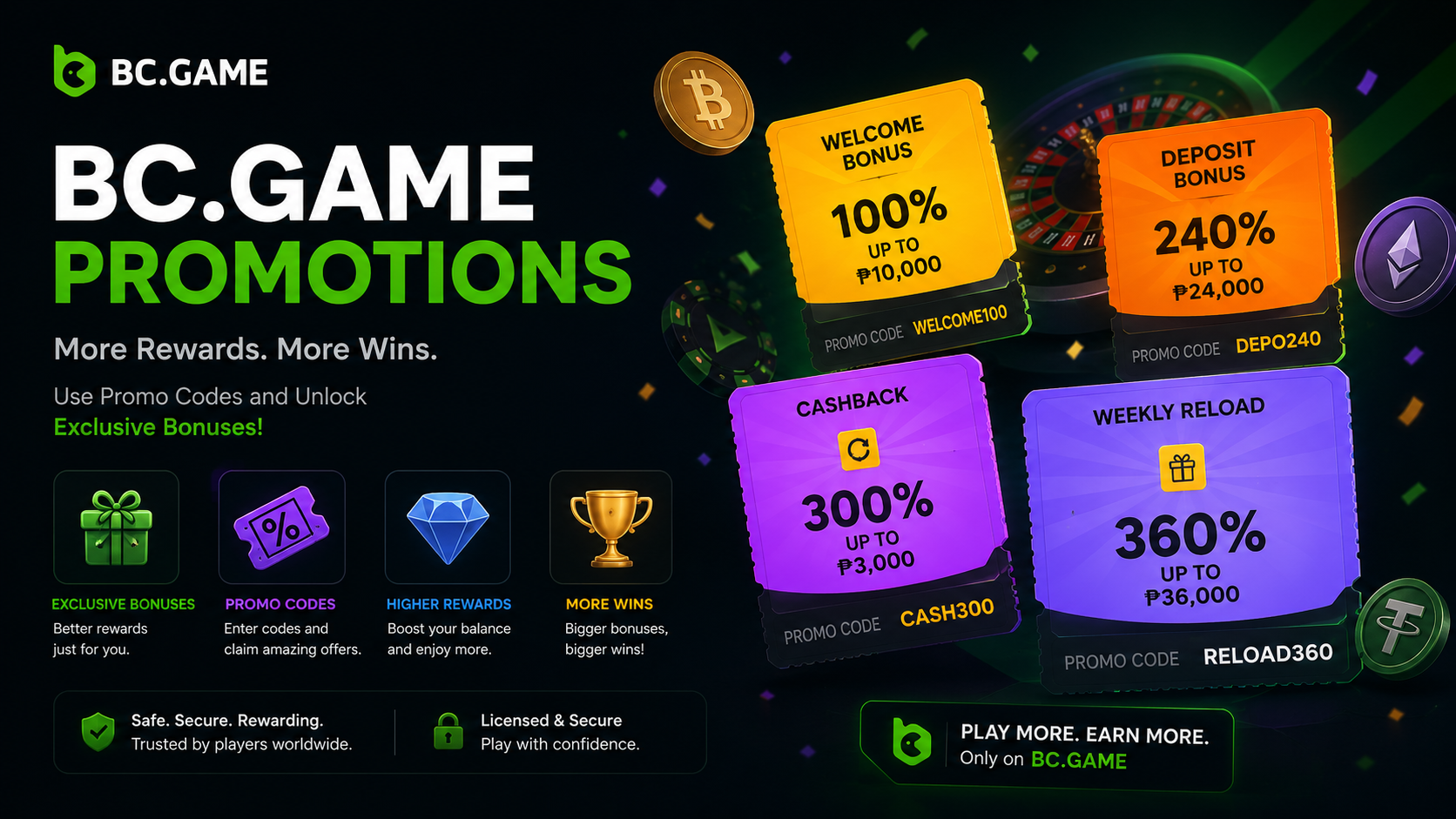 BC Game Free Spins India